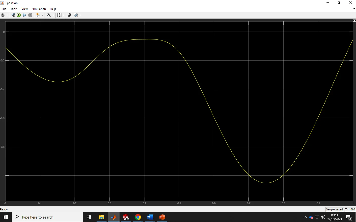 Exoskeleton position trace