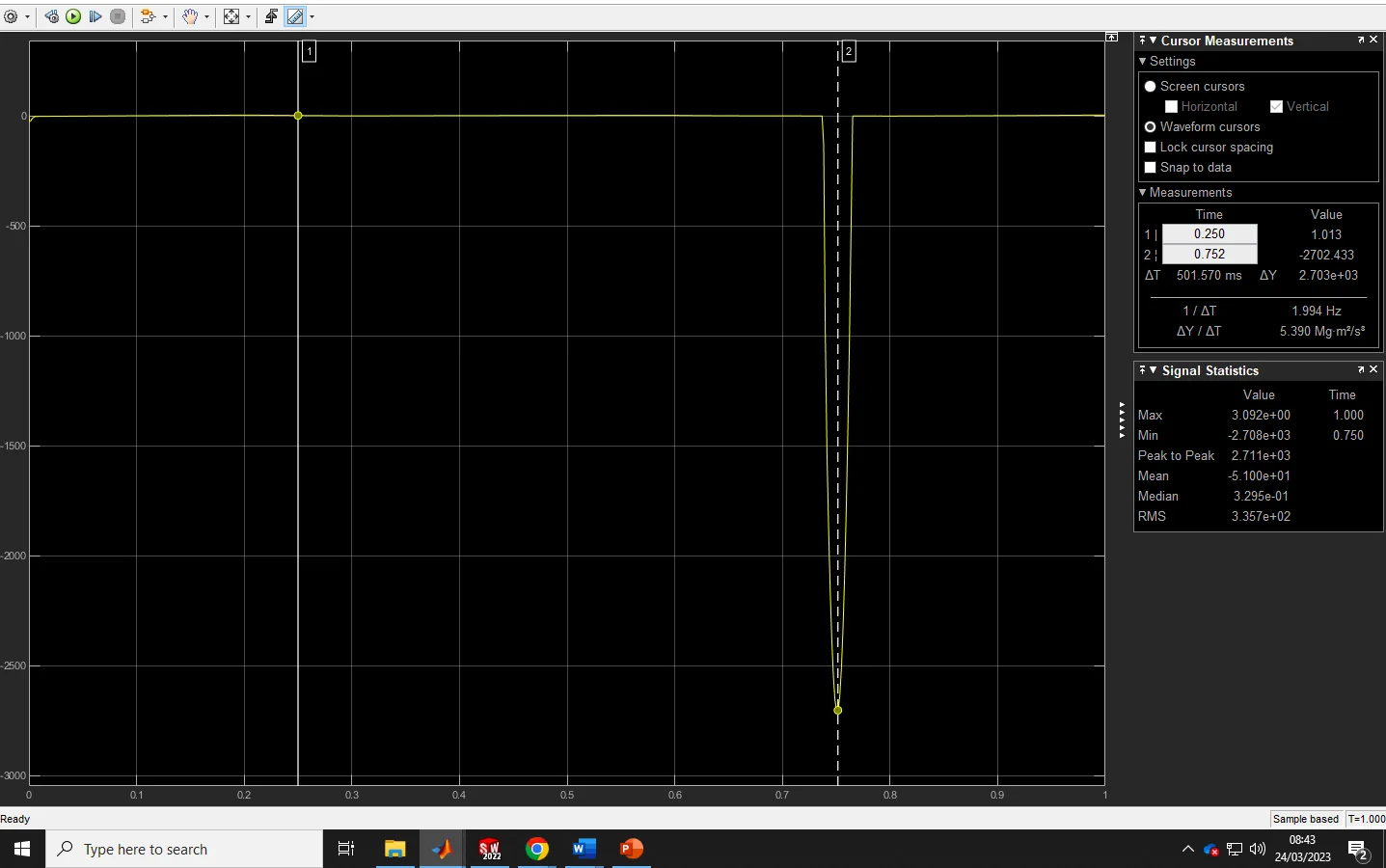 Exoskeleton signal response